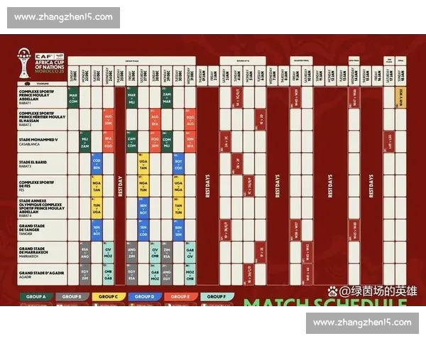 围绕新赛季足球赛程解析各大联赛焦点对决走势与看点前瞻全指南