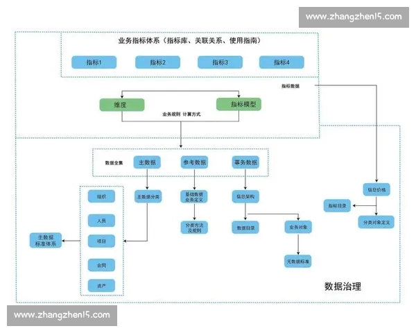 面向全场景的专业体育数据查询与智能分析综合解决方案平台 - 副本 (4)