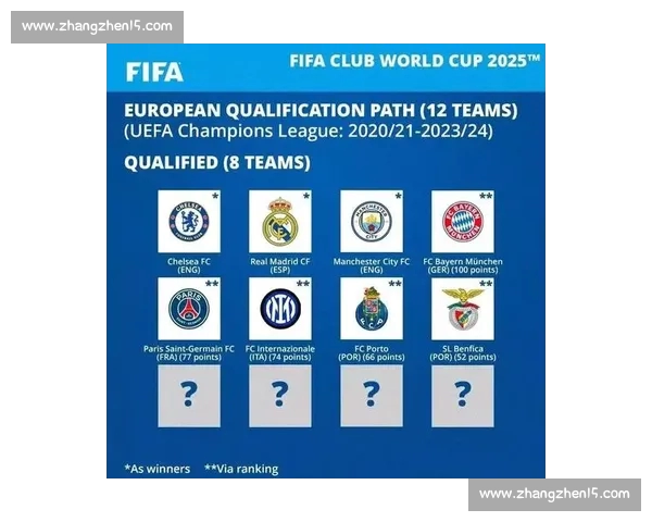 今日欧冠焦点:豪门争夺战展开 多支球队晋级形势激烈分析 今日欧冠焦点:豪门争夺战展开 多支球队晋级形势激烈分析