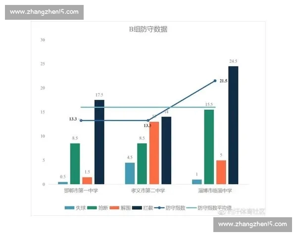 足球停赛对联赛竞争格局、球员状态和经济效益的多重影响分析