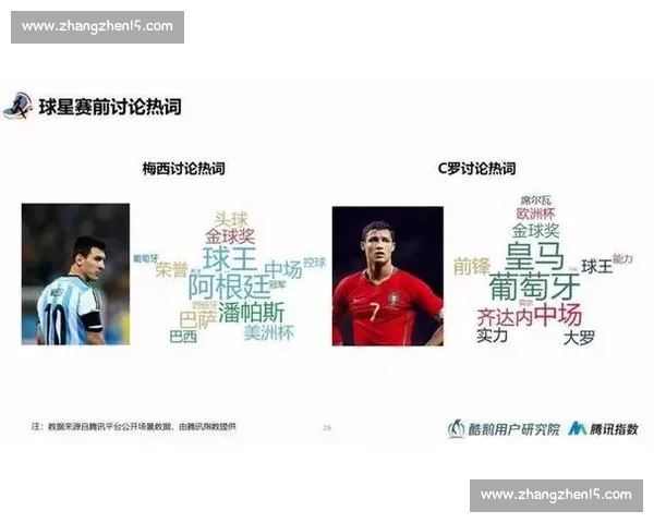 基于比赛数据统计的分析与洞察：提升球队表现的关键因素探索