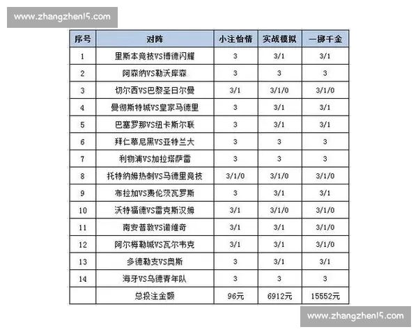 最值得信赖的体育投注平台推荐与选择指南,助你轻松开启畅快投注体验 最值得信赖的体育投注平台推荐与选择指南,助你轻松开启畅快投注体验